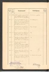 k.k. naturhistorisches Hofmuseum, Protokollbuch Intendanzakten 1890, Seite 62